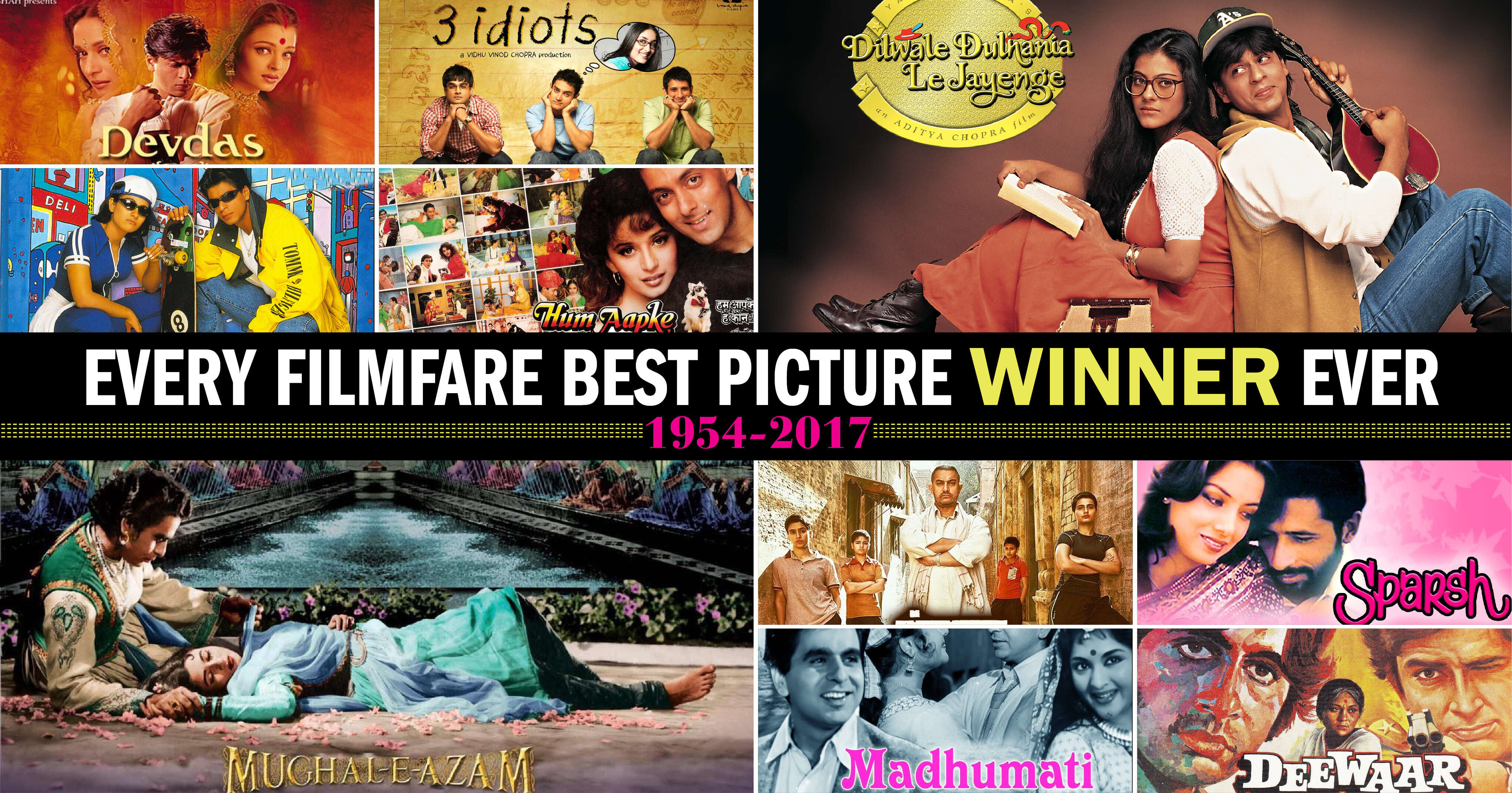 Filmfare Best Film Award Winners from 1953 to 2017