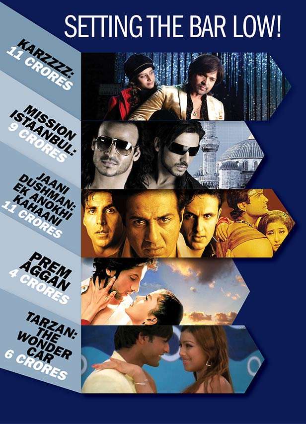 11 Bollywood Movies That Are So Bad That They Re Actually Good Filmfare Com