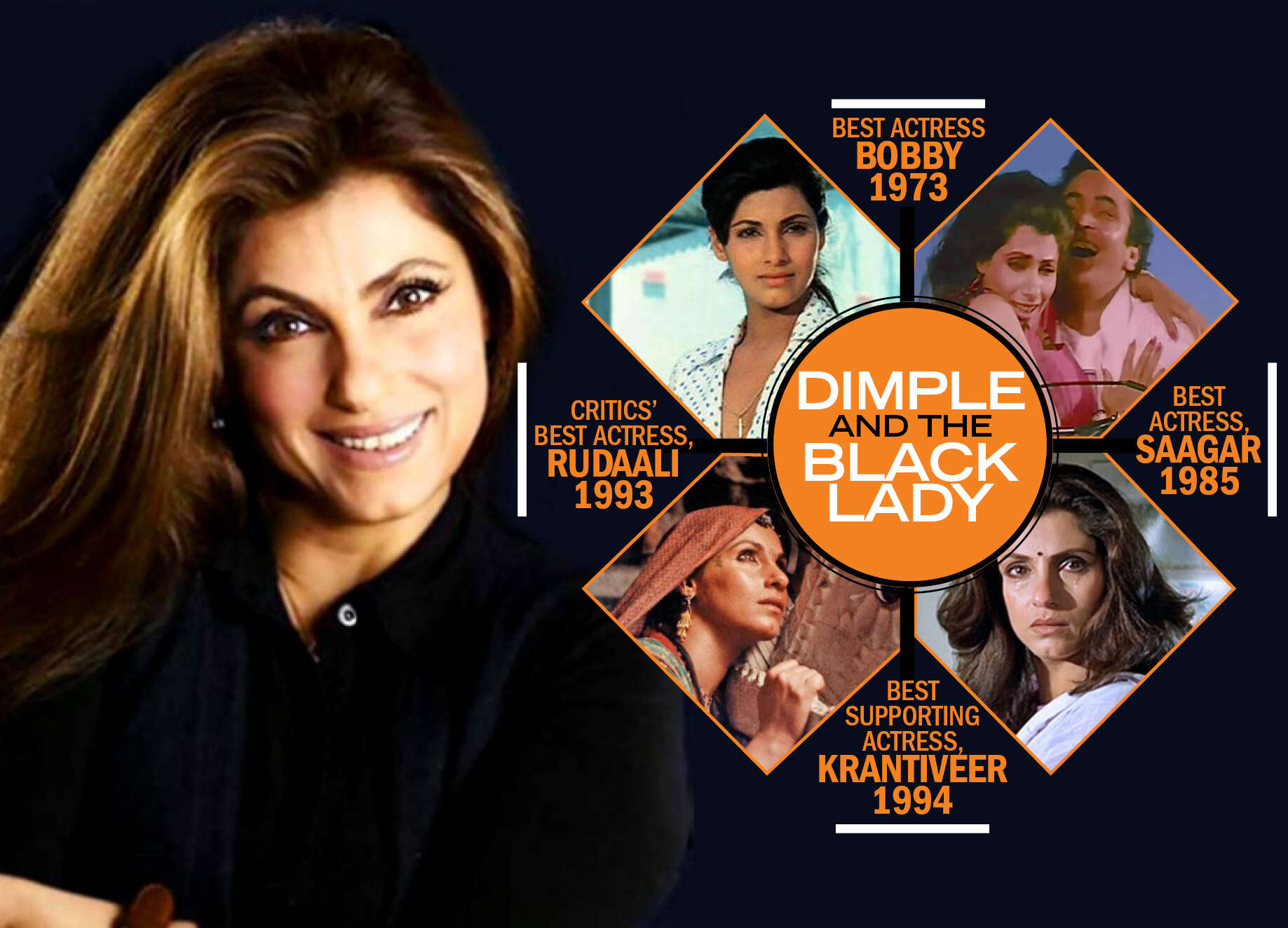 Birthday Special Looking Back At The Phenomenal Journey Of Dimple Kapadia Filmfare Com