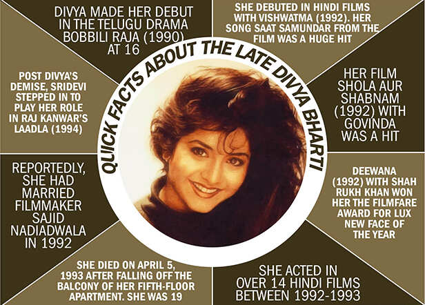 Remembering Divya Bharti | Filmfare.com