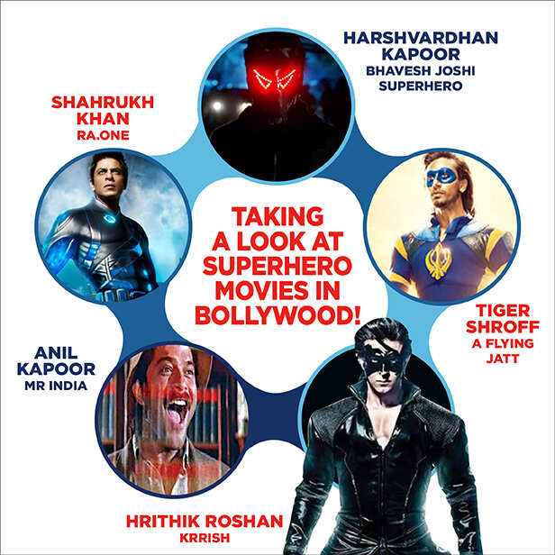 Bollywood films that followed the superhero genre, superhero movie 