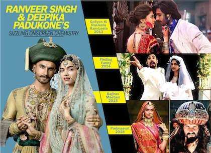 Ranveer-Deepika look delightful together