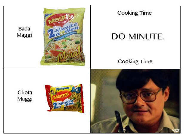 Throwback to 10 best memes on Bob Biswas from Kahaani